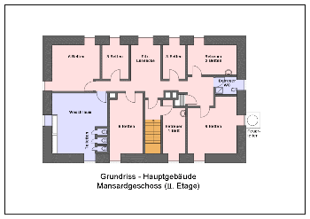 Mansardgeschoss Haupthaus